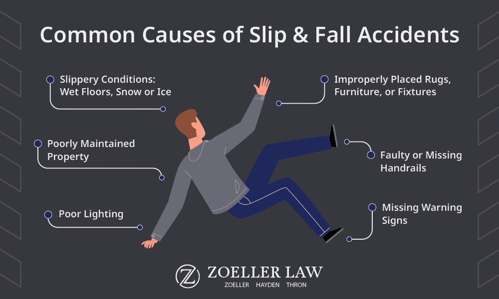 Common causes of slip and fall accidents