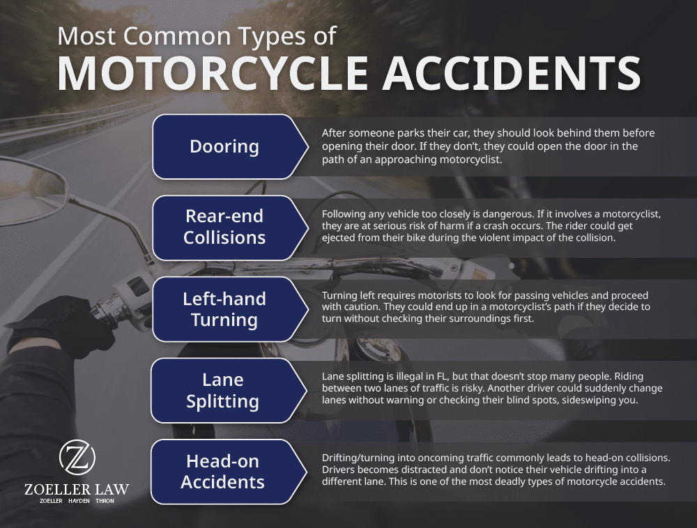 Common types of Motorcycle Accidents