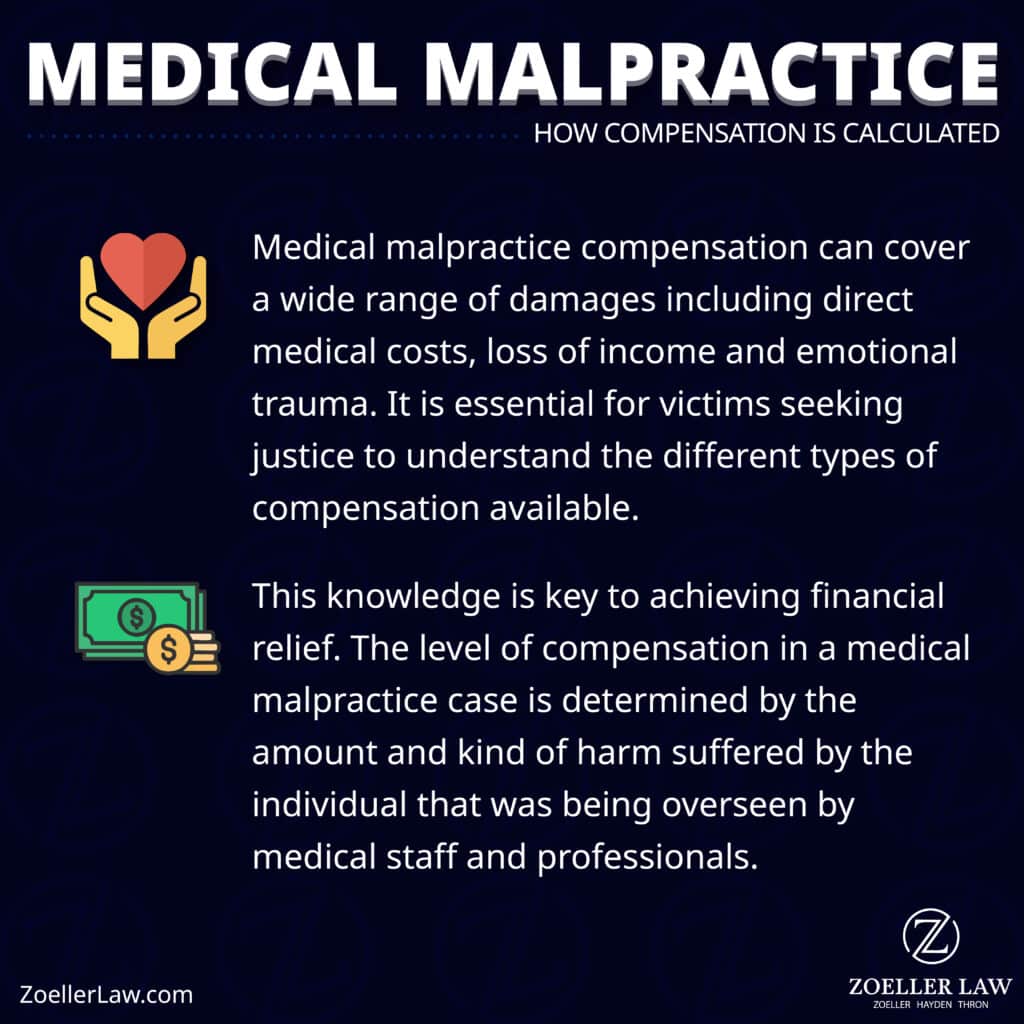 Can You Sue a Hospital for Malpractice