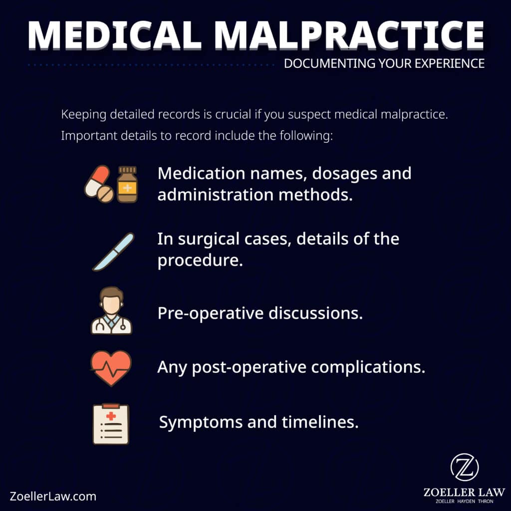 Signs of Medical Malpractice