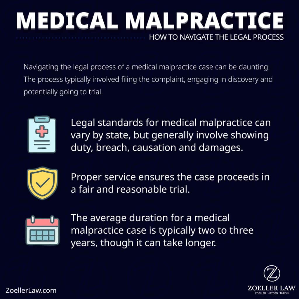 How to Prove a Medical Malpractice Case