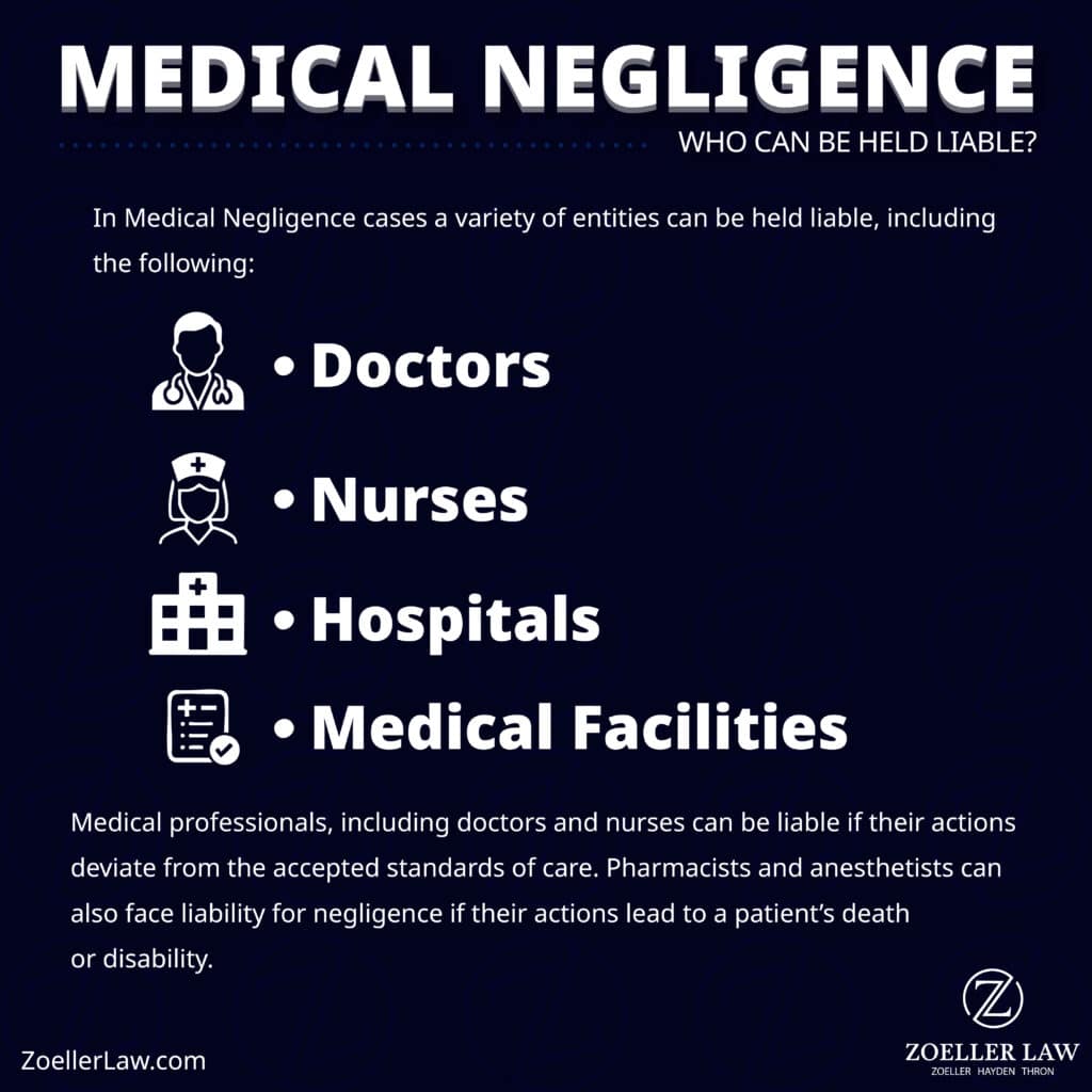 Medical Negligence Resulting in Death